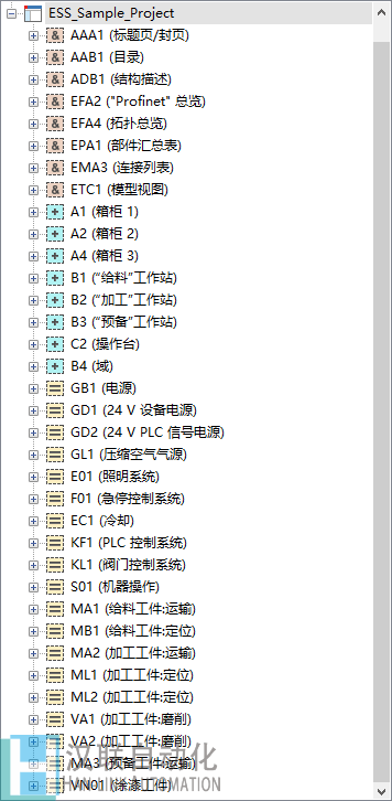 EPLAN图纸范例1-汉联工控吧