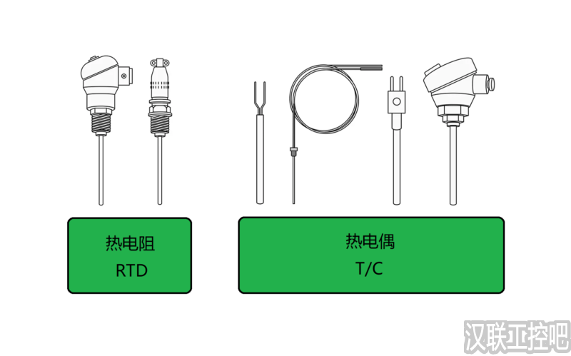 热电阻RTD 与 热电偶T/C :如何选择使用?-汉联工控吧