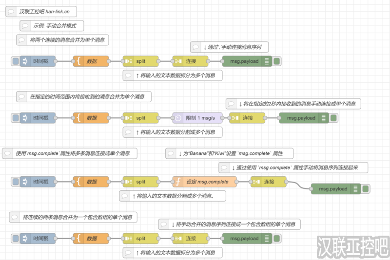 Node-RED教程-sequence序列-join-02-手动合并模式-汉联工控吧
