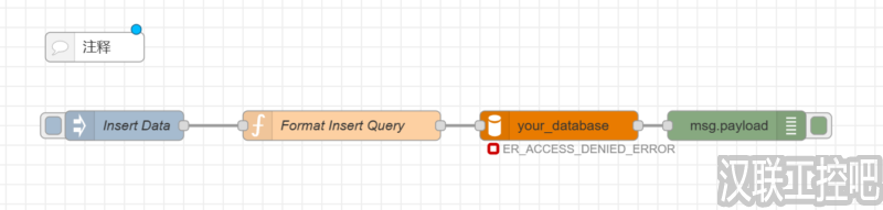 Node-RED教程  与MySQL交互示例-汉联工控吧