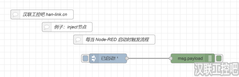 Node-RED教程-常用-inject-01-启动时触发流程-汉联工控吧