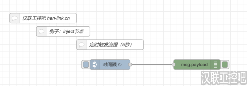 Node-RED教程-常用-inject-02-定时触发流程-汉联工控吧