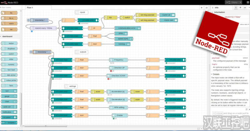 Node-RED教程-程序代码的导入导出-汉联工控吧