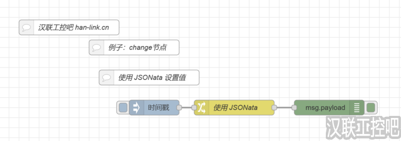 Node-RED教程-function功能函数-change-03-使用JSONata设置值-汉联工控吧