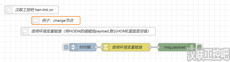 Node-RED教程-function功能函数-change-04-使用环境变量赋值-汉联工控吧