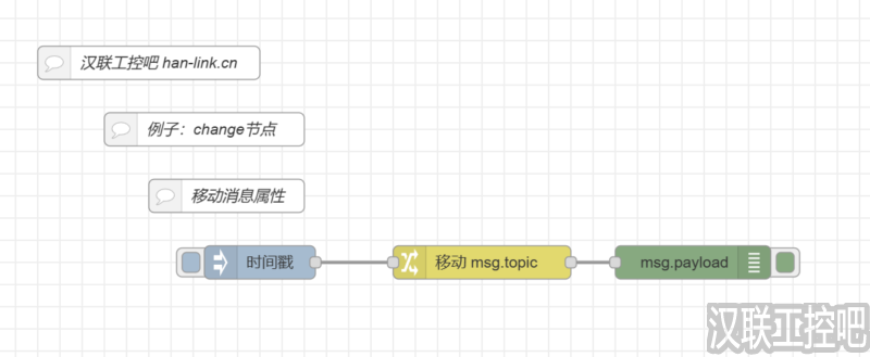Node-RED教程-function功能函数-change-07-移动消息属性-汉联工控吧