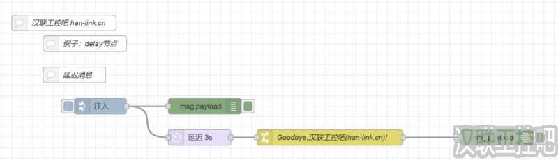 Node-RED教程-function功能函数-delay-01-延迟-汉联工控吧