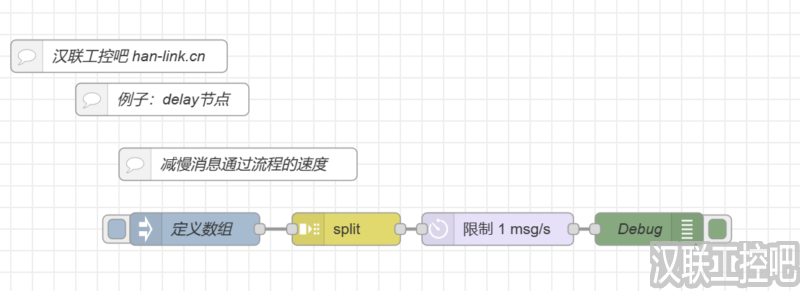 Node-RED教程-function功能函数-delay-04-减慢消息通过流程的速度-汉联工控吧