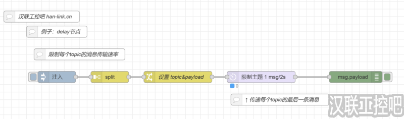 Node-RED教程-function功能函数-delay-05-限制topic的传输速率-汉联工控吧