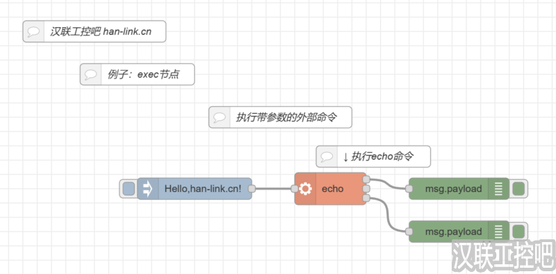 Node-RED教程-function功能函数-exec-01-从外部命令获取标准输出-汉联工控吧
