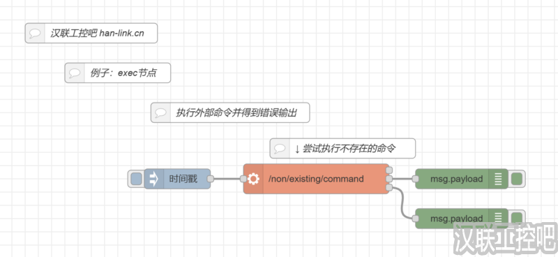 Node-RED教程-function功能函数-exec-02-从外部命令获取错误输出-汉联工控吧