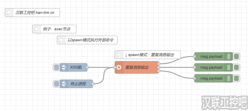 Node-RED教程-function功能函数-exec-03-以spawn模式执行外部命令-汉联工控吧