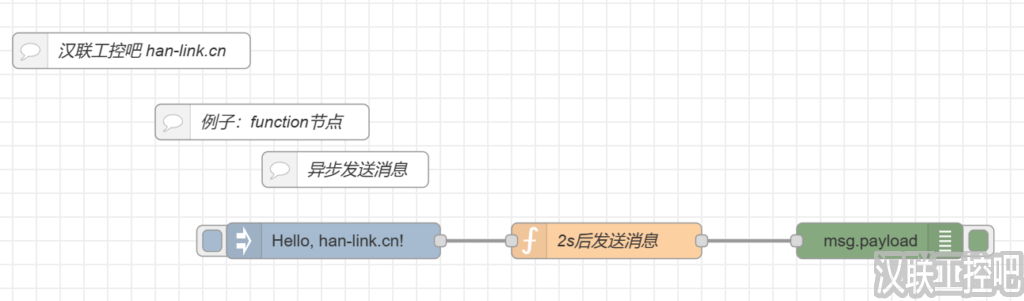 Node-RED教程-function功能函数-function-03-异步发送消息-汉联工控吧