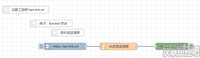 Node-RED教程-function功能函数-function-03-异步发送消息-汉联工控吧