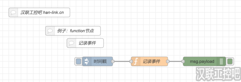 Node-RED教程-function功能函数-function-04-记录事件-汉联工控吧