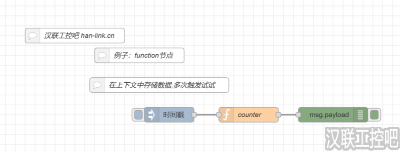 Node-RED教程-function功能函数-function-06-在上下文中存储数据-汉联工控吧