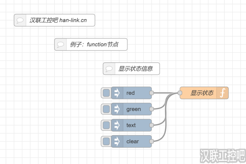 Node-RED教程-function功能函数-function-07-显示状态信息-汉联工控吧