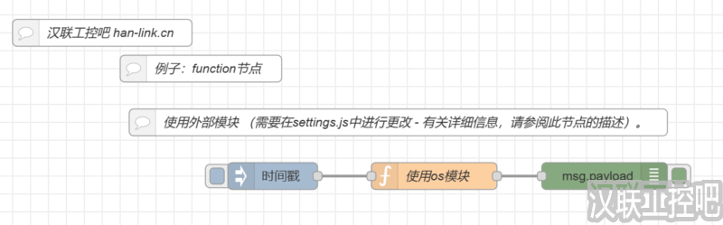 Node-RED教程-function功能函数-function-08-使用外部模块-汉联工控吧
