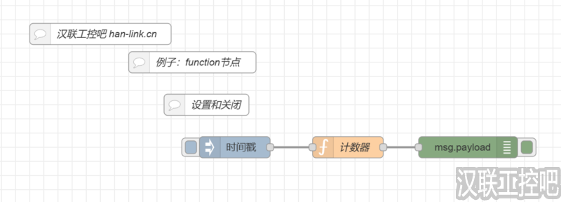 Node-RED教程-function功能函数-function-09-设置和关闭-汉联工控吧