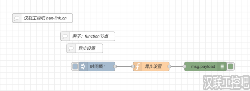 Node-RED教程-function功能函数-function-10-异步设置-汉联工控吧