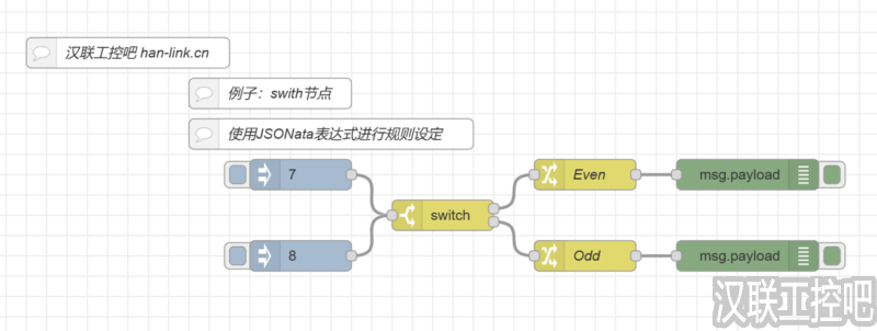 Node-RED教程-function功能函数-swith-05-使用JSONata进行设定-汉联工控吧