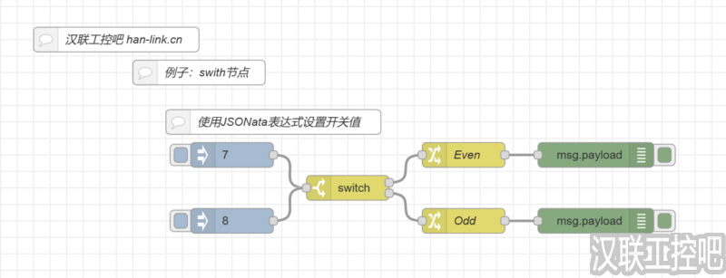 Node-RED教程-function功能函数-swith-06-使用JSONata设置开关值-汉联工控吧