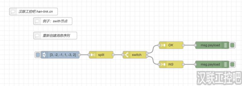 Node-RED教程-function功能函数-swith-07-重新创建消息序列-汉联工控吧