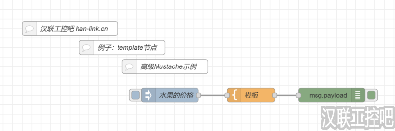 Node-RED教程-function功能函数-template-01-使用Mustache语法-汉联工控吧