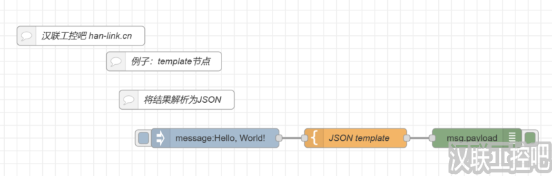 Node-RED教程-function功能函数-template-02-将结果解析为JSON-汉联工控吧