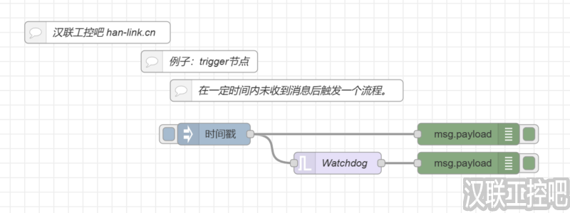 Node-RED教程-function功能函数-trigger-02- 未收到消息触发流程-汉联工控吧