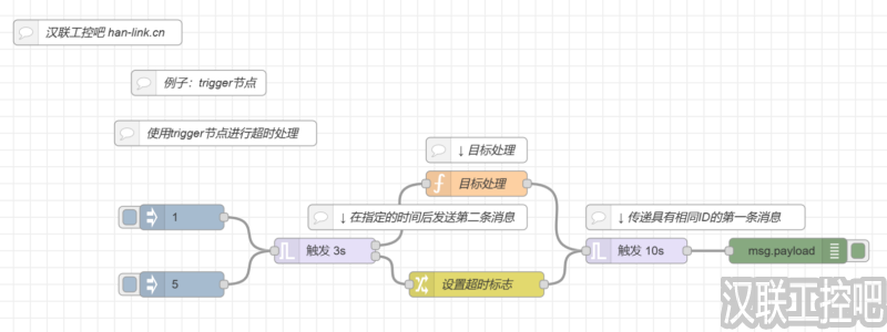 Node-RED教程-function功能函数-trigger-04 - 触发进行超时处理-汉联工控吧