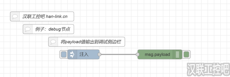 Node-RED教程-常用-debug-01-输出payload值-汉联工控吧