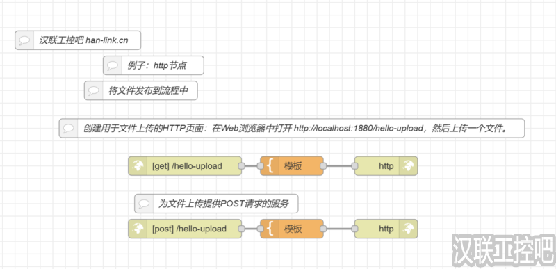 Node-RED教程-network网络-http-06-将文件发布到流程中-汉联工控吧
