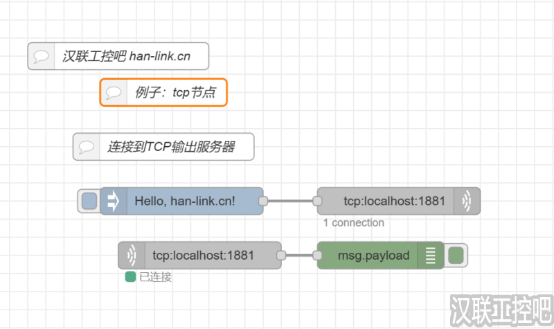 Node-RED教程-network网络-tcp-01-连接到TCP输出服务器-汉联工控吧
