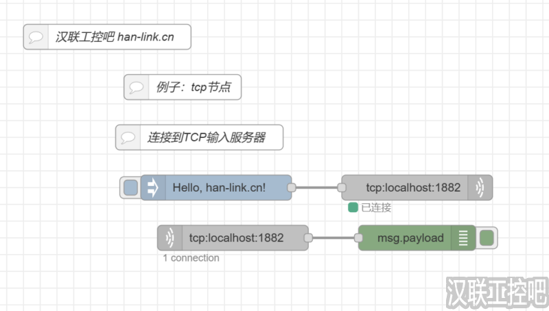 Node-RED教程-network网络-tcp-02-连接到TCP输入服务器-汉联工控吧