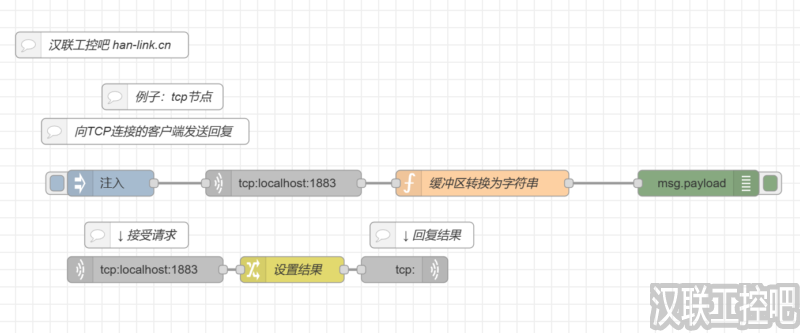 Node-RED教程-network网络-tcp-03-向TCP连接的客户端发送回复-汉联工控吧