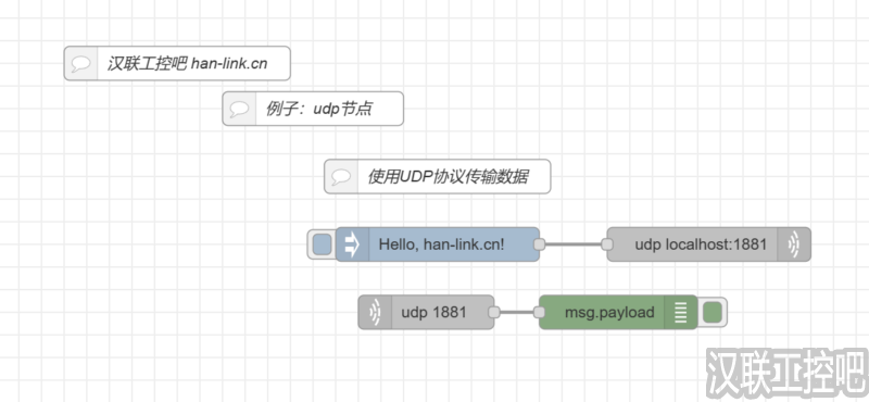 Node-RED教程-network网络-udp-01-使用UDP协议传输数据-汉联工控吧