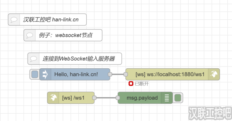 Node-RED教程-network网络-websocket-01-连接到WebSocket服务器-汉联工控吧