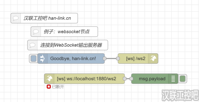 Node-RED教程-network网络-websocket-02-连接到WebSocket服务器-汉联工控吧