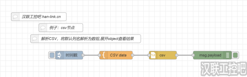 Node-RED教程-network网络-csv-02-使用列名将CSV解析为数组-汉联工控吧