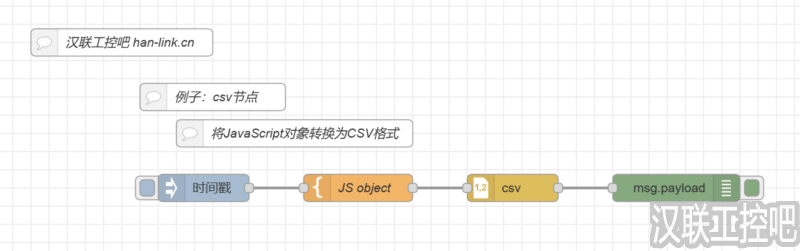 Node-RED教程-parser解析-csv-06-将JavaScript对象转换为CSV格式-汉联工控吧