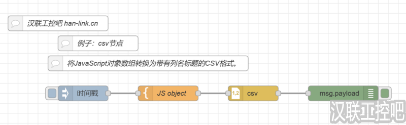 Node-RED教程-parser解析-csv-07-将JavaScript转换为带列名的CSV-汉联工控吧