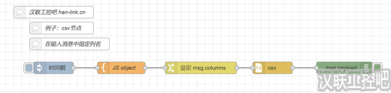 Node-RED教程-parser解析-csv-08-在输入消息中指定列名-汉联工控吧