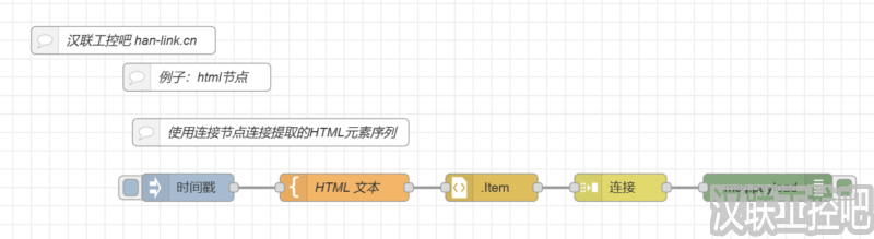 Node-RED教程-parser解析-HTML-04-使用节点连接提取的HTML序列-汉联工控吧