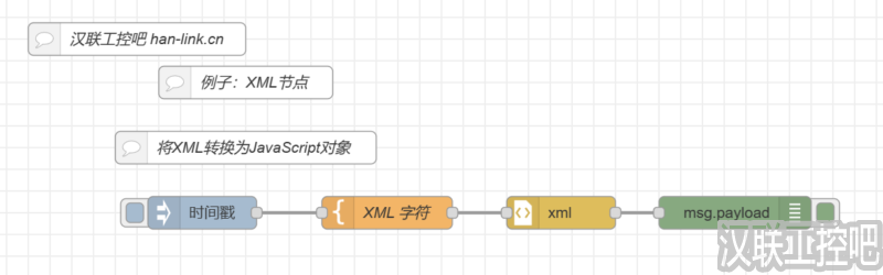 Node-RED教程-parser解析-XML-02-将XML转换为JavaScript对象-汉联工控吧