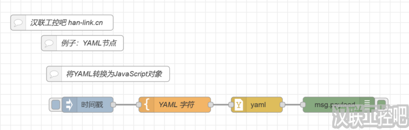 Node-RED教程-parser解析-YAML-02-将YAML转换为JavaScript对象-汉联工控吧