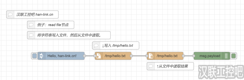 Node-RED教程-storage存储-read file-01-从文本中读取字符串-汉联工控吧