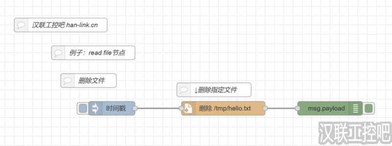 Node-RED教程-storage存储-read file-03-按行分割读取数据-汉联工控吧