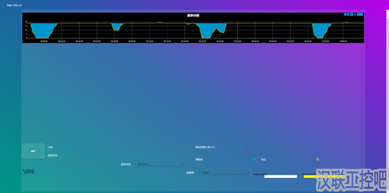 Han-Link 专业工控应用领域