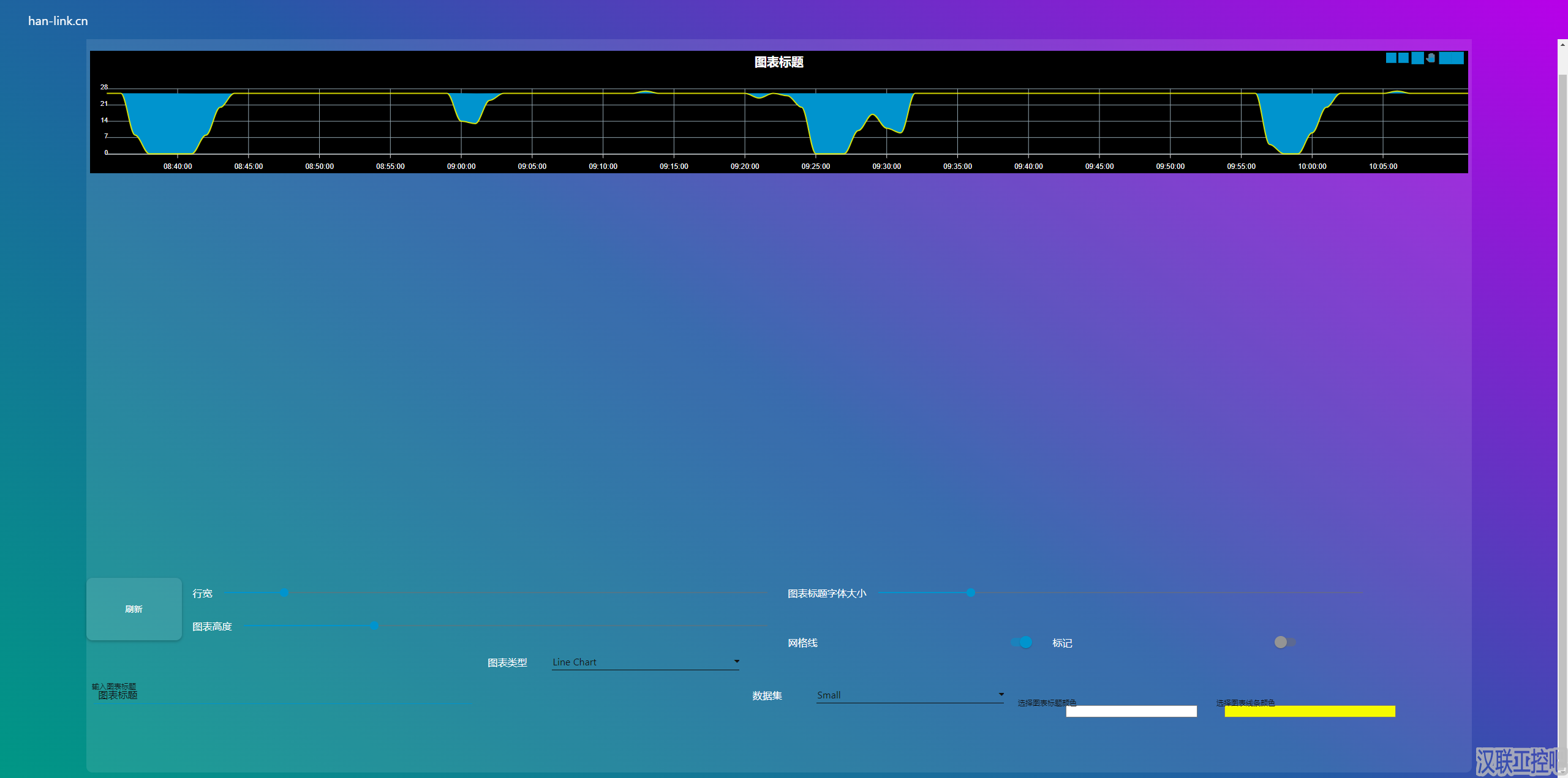 Han-Link 专业工控应用领域